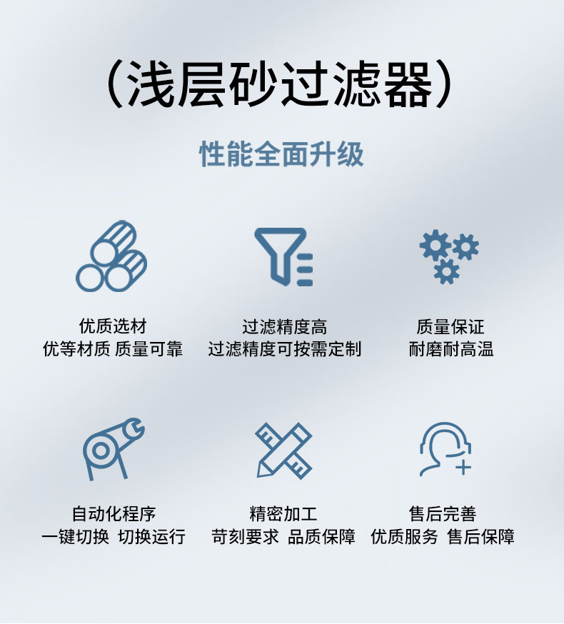 浅层砂2